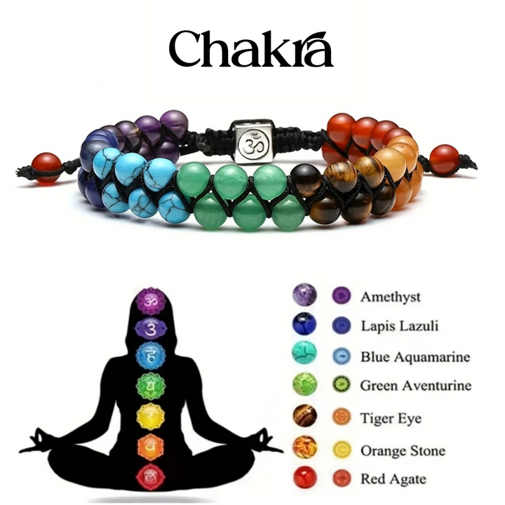 ✨ Chakra-Energie-Armband – Gleichgewicht & innere Ruhe