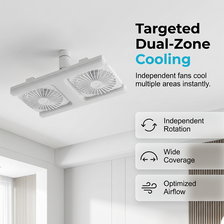 Deckenventilator mit Doppelkopf und LED-Beleuchtung – modernes Design mit Fernbedienung für das Wohnzimmer und das Schlafzimmer