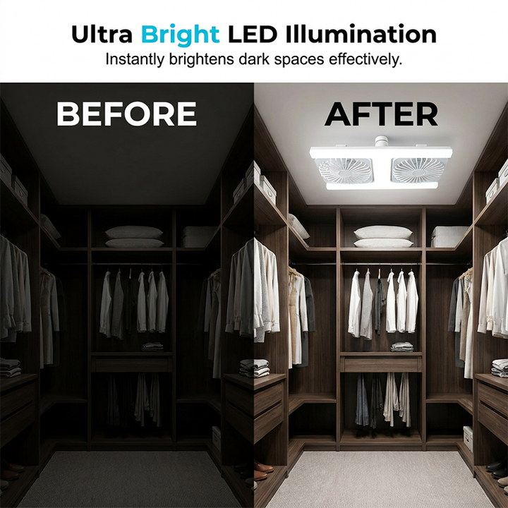 Deckenventilator mit Doppelkopf und LED-Beleuchtung – modernes Design mit Fernbedienung für das Wohnzimmer und das Schlafzimmer